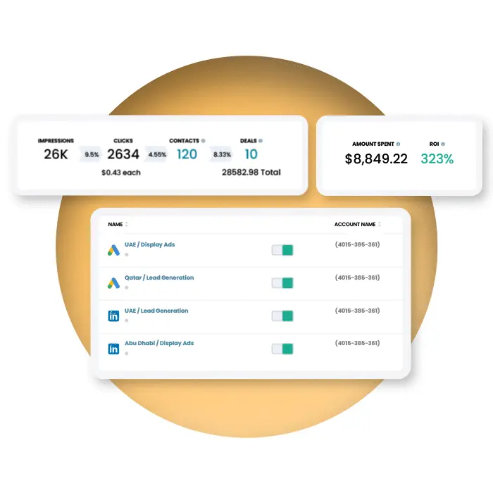 Drive Instant Traffic with Effective SEM Strategies!